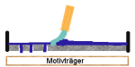 Der Druckvorgang